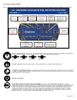 Предварительный просмотр 61 страницы Ecco 12+ Pro Vantage Series Assembly, Installation And Operation Instructions