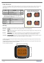 Preview for 2 page of Ecco 200 Series Installation & Operating Instructions