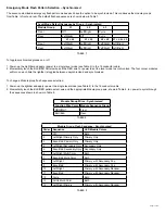 Preview for 11 page of Ecco 21 Series Installation And Operation Instructions Manual