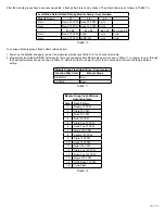 Предварительный просмотр 12 страницы Ecco 21 Series Installation And Operation Instructions Manual