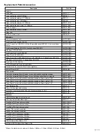 Предварительный просмотр 18 страницы Ecco 21 Series Installation And Operation Instructions Manual