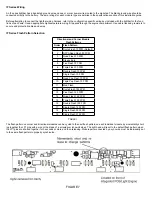 Preview for 7 page of Ecco 21 Series Installation Instructions Manual