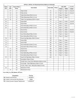 Preview for 4 page of Ecco 3800 Series Installation And Operation Instructions Manual