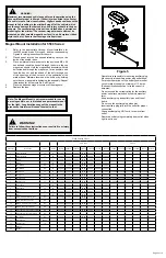 Предварительный просмотр 3 страницы Ecco 5590A Installation And Operation Instructions Manual