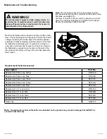 Предварительный просмотр 4 страницы Ecco 6221000 Series Installation And Operation Instructions Manual