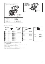 Предварительный просмотр 3 страницы Ecco 70AP Spare Parts List And Operation Manual