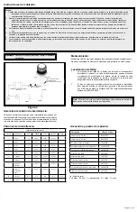 Предварительный просмотр 7 страницы Ecco 7950 Installation And Operation Instruction Manual