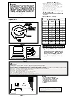 Preview for 2 page of Ecco 7960 Installation And Operation Instructions