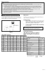 Предварительный просмотр 3 страницы Ecco 7965 Series Installation And Operation Instructions Manual