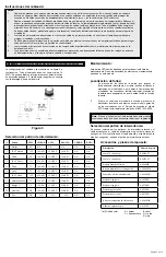 Предварительный просмотр 7 страницы Ecco 7965 Series Installation And Operation Instructions Manual