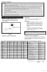 Предварительный просмотр 11 страницы Ecco 7965 Series Installation And Operation Instructions Manual