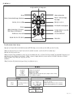 Preview for 14 page of Ecco C2013B Installation And Operation Instructions Manual