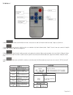 Предварительный просмотр 14 страницы Ecco C2013B Manual