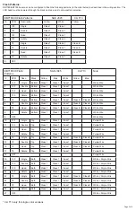 Preview for 3 page of Ecco EB7180 Series Installation And Operation Instructions Manual