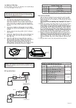 Preview for 2 page of Ecco EB7181 Series Installation And Operation Instructions Manual