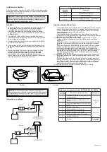 Предварительный просмотр 8 страницы Ecco EB7181 Series Installation And Operation Instructions Manual