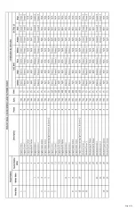 Preview for 4 page of Ecco EB7260 Series Assembly, Installation And Operation Instructions