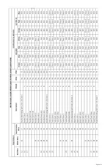 Preview for 5 page of Ecco EB7260 Series Assembly, Installation And Operation Instructions