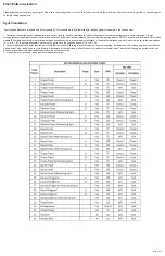 Preview for 2 page of Ecco EB7260 Series Installation And Operation Instructions Manual