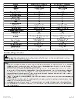 Preview for 2 page of Ecco EC2014-SVC Installation Instructions Manual