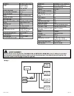 Preview for 14 page of Ecco EC2015-C Installation Instructions Manual