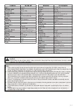 Preview for 2 page of Ecco EC2028-WC Installation Instructions Manual