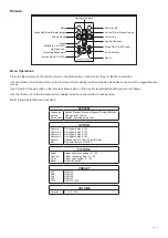 Preview for 5 page of Ecco EC2028-WC Installation Instructions Manual