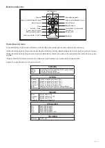 Preview for 11 page of Ecco EC2028-WC Installation Instructions Manual