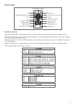 Предварительный просмотр 17 страницы Ecco EC2028-WC Installation Instructions Manual