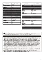 Preview for 20 page of Ecco EC2028-WC Installation Instructions Manual