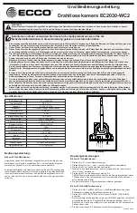 Preview for 7 page of Ecco EC2030-WC2 Operating Instructions Manual