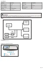 Preview for 2 page of Ecco EC4210B-K Installation And Operation Instructions Manual