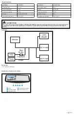 Preview for 5 page of Ecco EC4210B-K Installation And Operation Instructions Manual