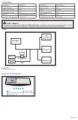 Preview for 8 page of Ecco EC4210B-K Installation And Operation Instructions Manual