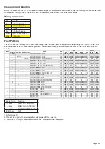 Preview for 2 page of Ecco EC5101CAW Installation And Operating Instructions Manual