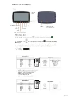 Preview for 5 page of Ecco EC7000-QK Installation Instructions Manual