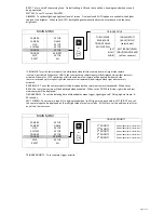 Preview for 7 page of Ecco EC7000-QK Installation Instructions Manual