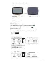 Preview for 13 page of Ecco EC7000-QK Installation Instructions Manual