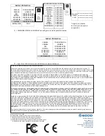 Preview for 16 page of Ecco EC7000-QK Installation Instructions Manual