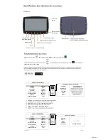 Preview for 21 page of Ecco EC7000-QK Installation Instructions Manual