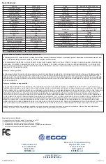 Preview for 27 page of Ecco EC7008-WK2 Installation Instructions Manual