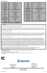 Preview for 36 page of Ecco EC7008-WK2 Installation Instructions Manual