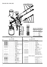 Preview for 2 page of Ecco Ecco 30 Manual