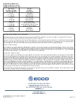 Предварительный просмотр 4 страницы Ecco ED3040 Installation And Operation Instruction Manual