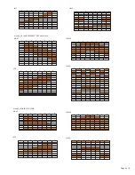 Preview for 4 page of Ecco ED3307A Assembly, Installation And Operation Instructions