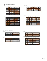 Preview for 6 page of Ecco ED3307A Assembly, Installation And Operation Instructions