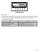 Preview for 11 page of Ecco ED3307A Assembly, Installation And Operation Instructions