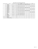 Предварительный просмотр 4 страницы Ecco ED3511 Assembly, Installation And Operation Instructions