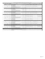 Предварительный просмотр 5 страницы Ecco ED3511 Assembly, Installation And Operation Instructions