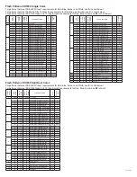 Preview for 3 page of Ecco ED3700 Installation And Operation Instruction